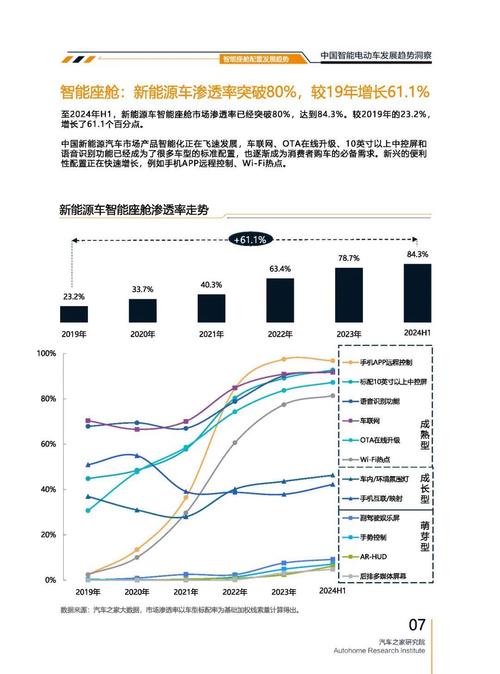 成都金牛区特富海企业管理咨询起亚对未来市场的预测，名爵汽车品牌文化的传播
